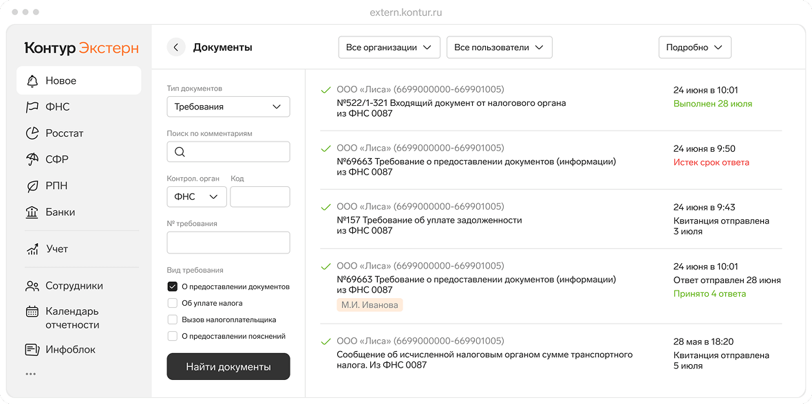 Полный контроль над данными
