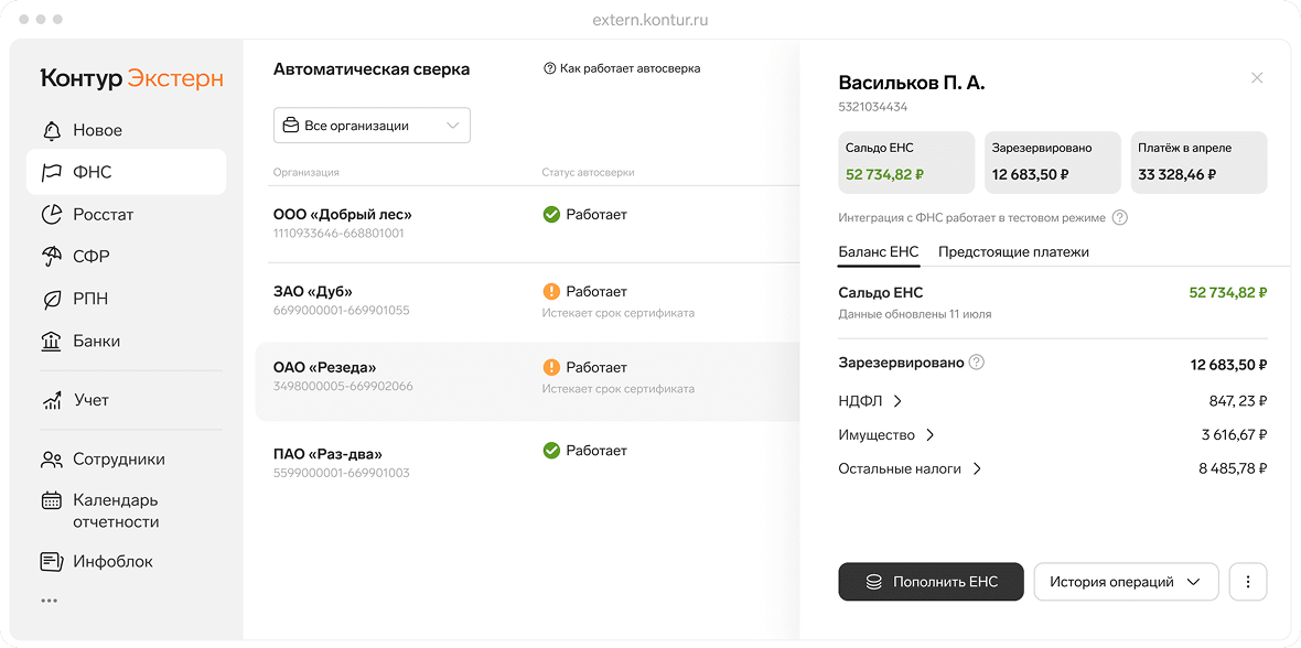 Полная картина по ЕНС